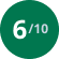 West Edgecombe Middle GreatSchools Rating